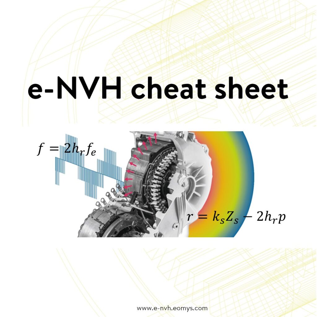 2022_09_13 eNVH cheat sheet-slide 1